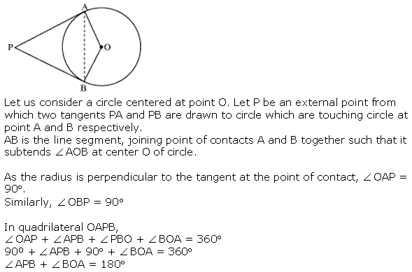 NCERT Solutions for Class 10 Maths Chapter 10 Circles 15