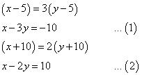 NCERT Solutions for Class 10 Maths Chapter 3 Pair of Linear Equations in Two Variables 60