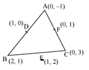 NCERT Solutions for Class 10 Maths Chapter 7 Coordinate Geometry 31
