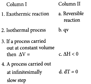 Plus One Chemistry Model Question Papers Paper 1 17