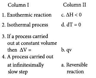 Plus One Chemistry Model Question Papers Paper 1 42