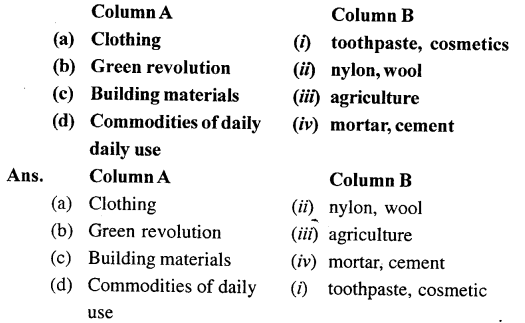 Selina Concise Chemistry Class 6 ICSE Solutions Chapter 1 Introduction To Chemistry 1
