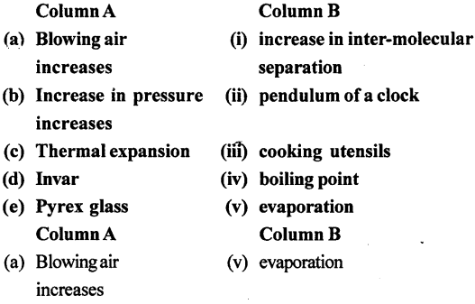 Selina Concise Physics Class 8 ICSE Solutions Chapter 6 Heat Transfer 1