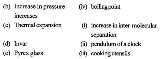 Selina Concise Physics Class 8 ICSE Solutions Chapter 6 Heat Transfer 2