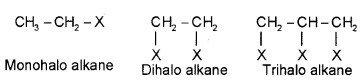 Plus Two Chemistry Notes Chapter 10 Haloalkanes and Haloarenes 1