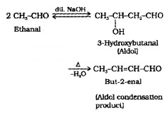 Plus Two Chemistry Notes Chapter 12 Aldehydes, Ketones and Carboxylic Acids 34