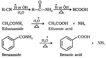 Plus Two Chemistry Notes Chapter 12 Aldehydes, Ketones and Carboxylic Acids 42