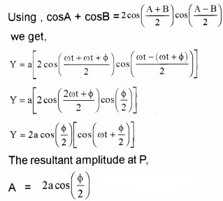 Plus Two Physics Notes Chapter 10 Wave Optic 14