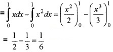 Plus Two Maths Chapter Wise Questions and Answers Chapter 8 Application of Integrals 4M Q1.1