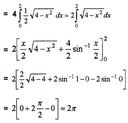 Plus Two Maths Chapter Wise Questions and Answers Chapter 8 Application of Integrals 6M Q10.1