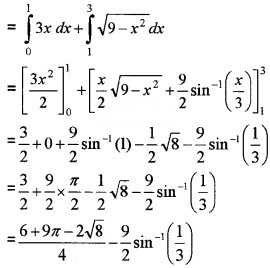 Plus Two Maths Chapter Wise Questions and Answers Chapter 8 Application of Integrals 6M Q4.1