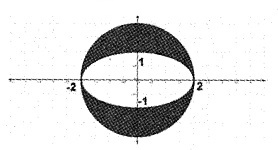 Plus Two Maths Chapter Wise Questions and Answers Chapter 8 Application of Integrals 6M Q5