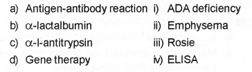 Plus Two Botany Chapter Wise Previous Questions Chapter 5 Biotechnology and its Applications 1
