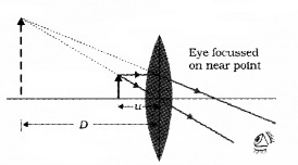 Plus Two Physics Chapter Wise Questions and Answers Chapter 9 Ray Optics and Optical Instruments 5M Q3.1
