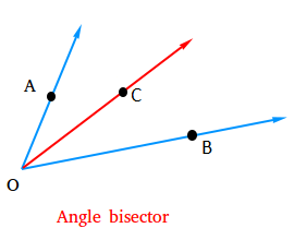 What Are The Different Types Of Angles 4