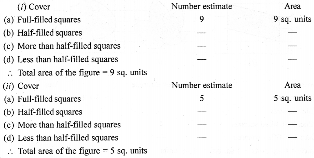 ML Aggarwal Class 6 Solutions for ICSE Maths Chapter 14 Mensuration Ex 14.2 2