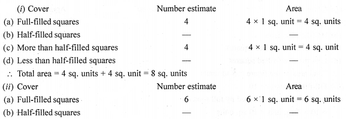 ML Aggarwal Class 6 Solutions for ICSE Maths Chapter 14 Mensuration Ex 14.2 4