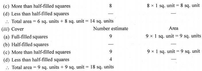 ML Aggarwal Class 6 Solutions for ICSE Maths Chapter 14 Mensuration Ex 14.2 5
