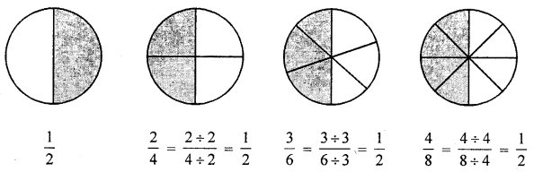 ML Aggarwal Class 6 Solutions for ICSE Maths Chapter 6 Fractions Ex 6.3 9