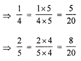 ML Aggarwal Class 6 Solutions for ICSE Maths Chapter 6 Fractions Ex 6.7 6