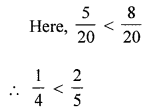 ML Aggarwal Class 6 Solutions for ICSE Maths Chapter 6 Fractions Ex 6.7 7