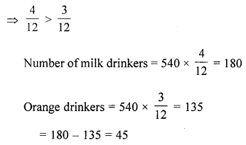 ML Aggarwal Class 6 Solutions for ICSE Maths Chapter 6 Fractions Objective Type Questions 22