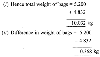 ML Aggarwal Class 6 Solutions for ICSE Maths Chapter 7 Decimals Check Your Progress 5