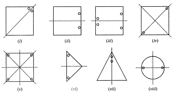 ML Aggarwal Class 7 Solutions for ICSE Maths Chapter 14 Symmetry Ex 14.1 Q2.2
