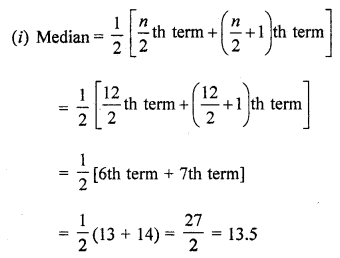 ML Aggarwal Class 7 Solutions for ICSE Maths Chapter 17 Data Handling Check Your Progress Q4.1