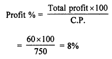 ML Aggarwal Class 7 Solutions for ICSE Maths Chapter 7 Percentage and Its applications Ex 7.3 Q6.1
