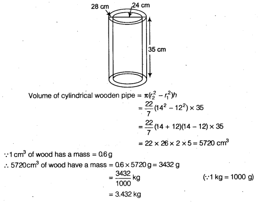 NCERT Solutions for Class 9 Maths Chapter 13 Surface Areas and Volumes Ex 13.6.2