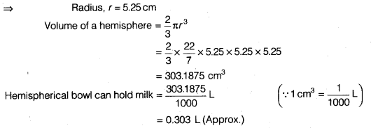 NCERT Solutions for Class 9 Maths Chapter 13 Surface Areas and Volumes Ex 13.8.5