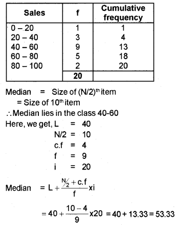 Plus One Economics Chapter Wise Questions and Answers Chapter 15 Measures of Central Tendency 8M Q2