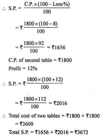 ML Aggarwal Class 8 Solutions for ICSE Maths Chapter 7 Percentage Check Your Progress Q12.1