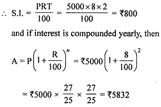 ML Aggarwal Class 8 Solutions for ICSE Maths Chapter 8 Simple and Compound Interest Check Your Progress Q3.1