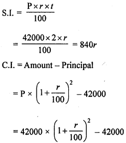 ML Aggarwal Class 8 Solutions for ICSE Maths Chapter 8 Simple and Compound Interest Objective Type Questions hots Q2.1