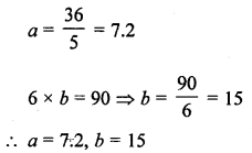 ML Aggarwal Class 8 Solutions for ICSE Maths Chapter 9 Direct and Inverse Variation Check Your Progress Q2.4