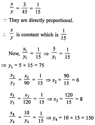 ML Aggarwal Class 8 Solutions for ICSE Maths Chapter 9 Direct and Inverse Variation Ex 9.1 Q2.1