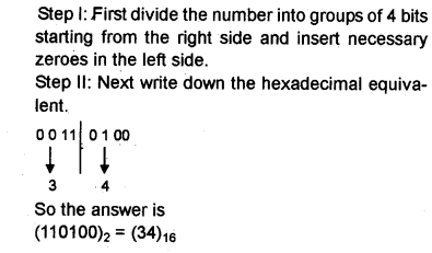 Plus One Computer Application Chapter Wise Questions Chapter 1 Fundamentals of Computer 11