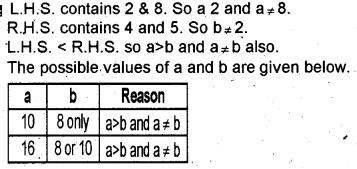 Plus One Computer Application Chapter Wise Questions Chapter 1 Fundamentals of Computer 43