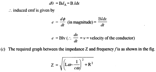 ISC Physics Question Paper 2010 Solved for Class 12 22