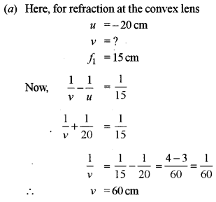 ISC Physics Question Paper 2010 Solved for Class 12 31