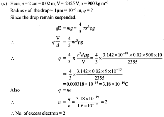 ISC Physics Question Paper 2010 Solved for Class 12 37
