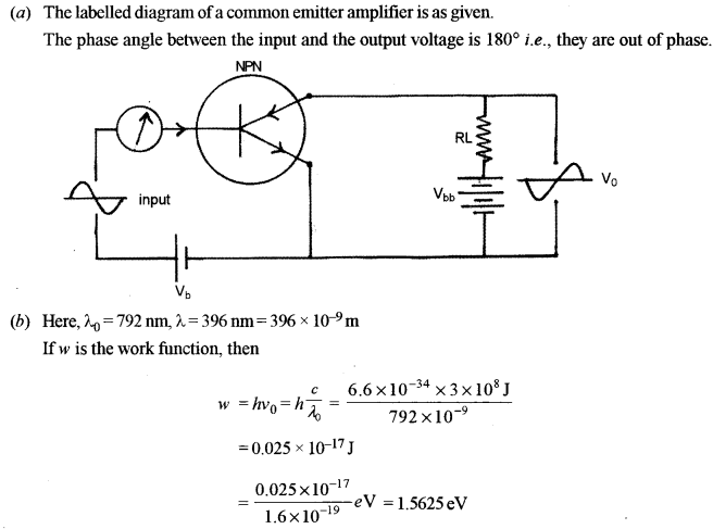 ISC Physics Question Paper 2010 Solved for Class 12 44