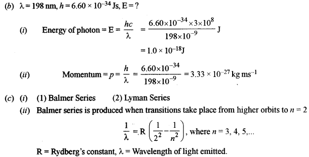ISC Physics Question Paper 2011 Solved for Class 12 33