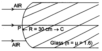 ISC Physics Question Paper 2012 Solved for Class 12 30