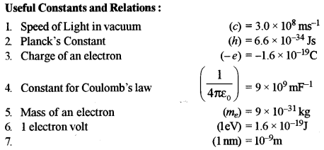 ISC Physics Question Paper 2012 Solved for Class 12 47