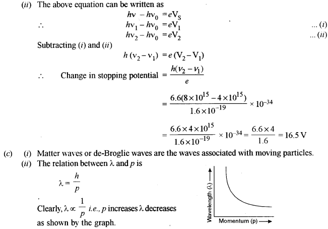 ISC Physics Question Paper 2014 Solved for Class 12 25