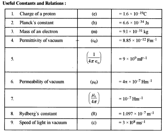ISC Physics Question Paper 2016 Solved for Class 12 40