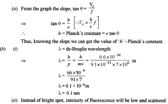 ISC Physics Question Paper 2017 Solved for Class 12 27